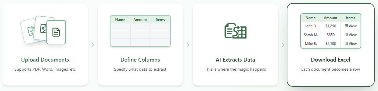 docs2excel.ai gallery image