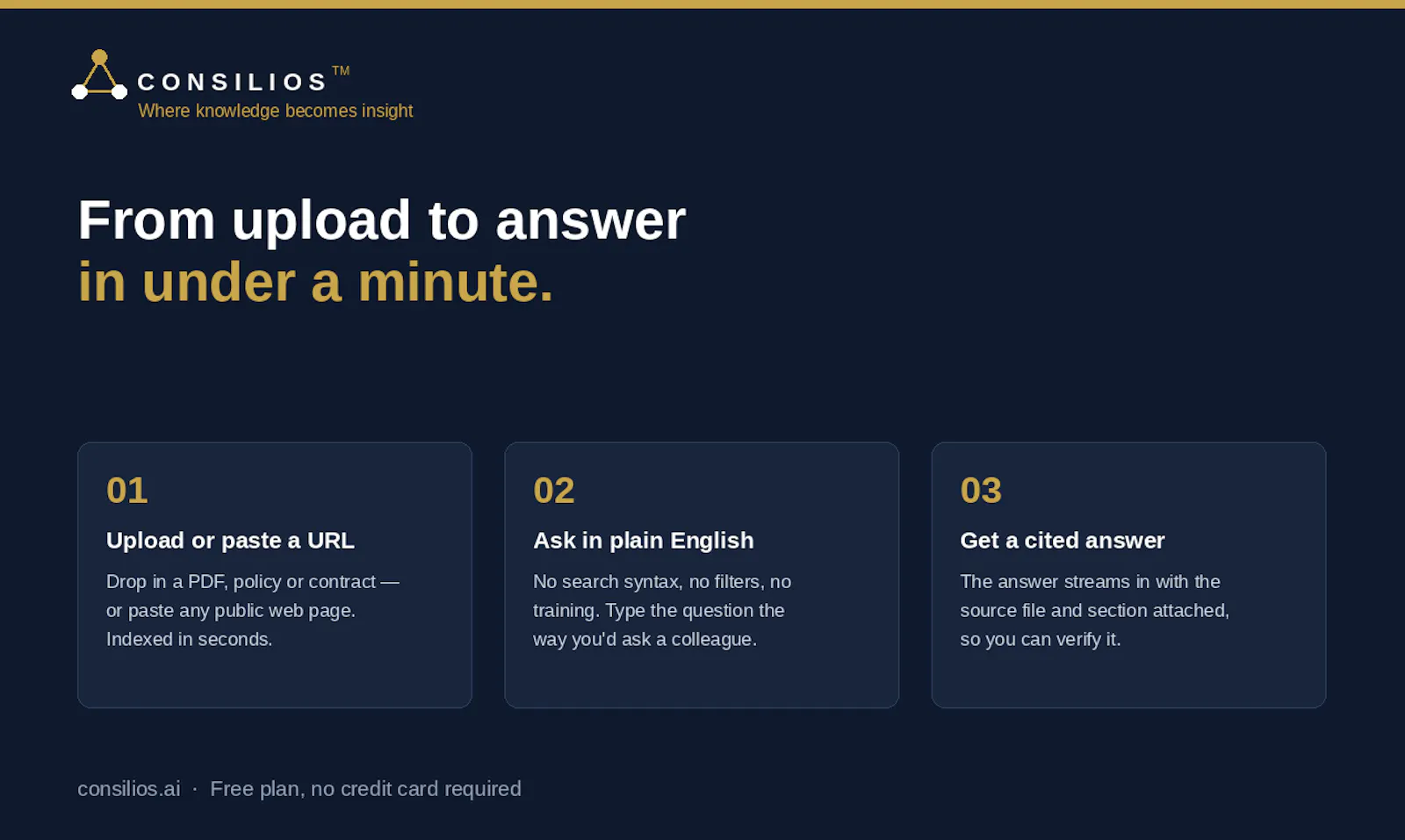 Consilios™ screenshot 5