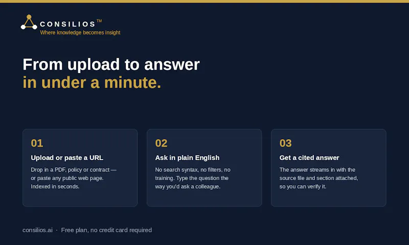 Consilios™ screenshot 5
