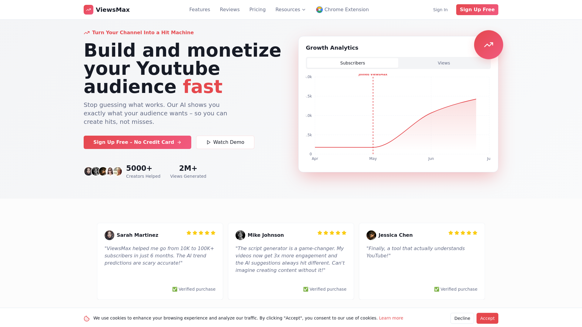 ViewsMax gallery image