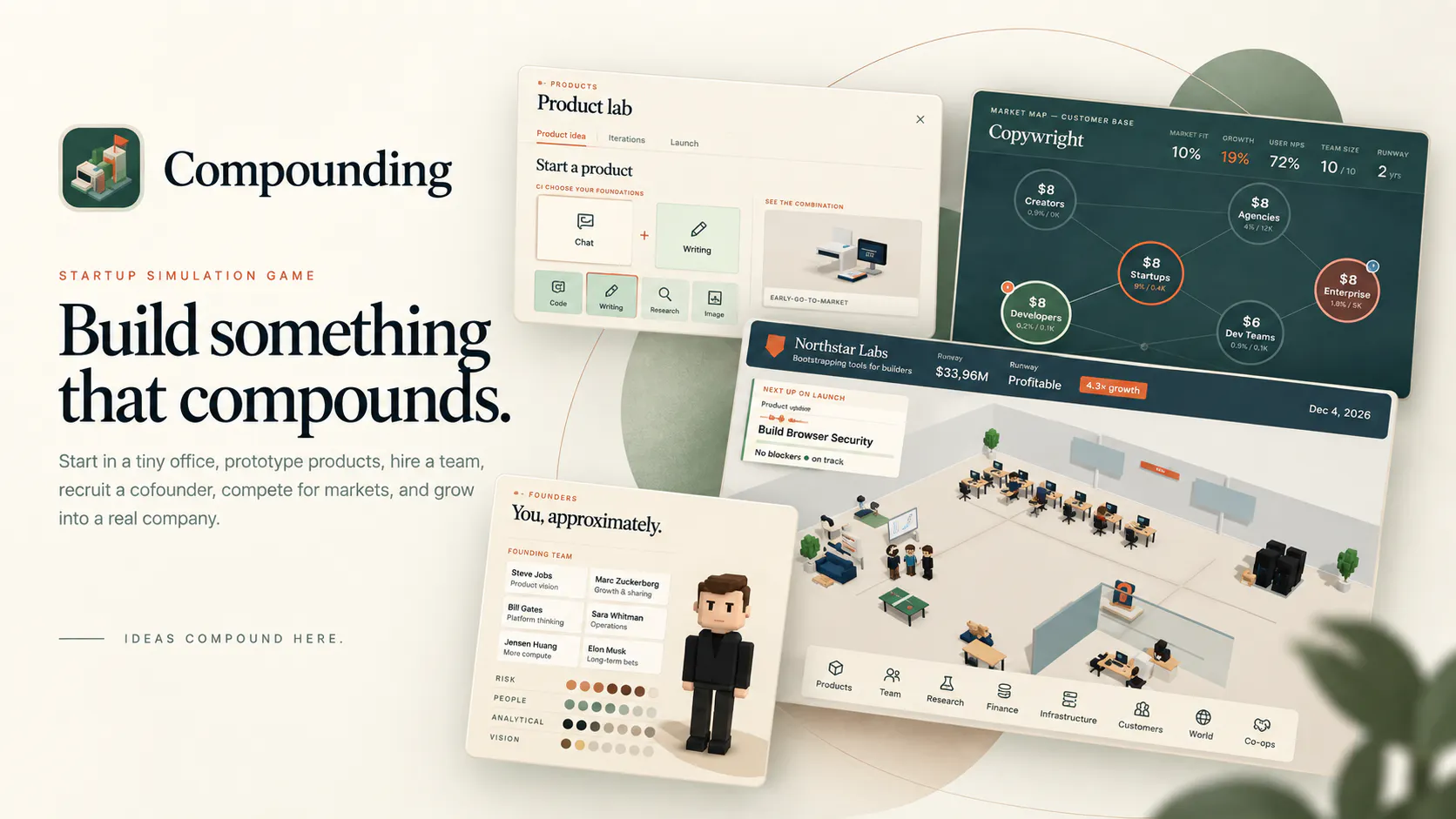 Compounding: The Startup Game gallery image