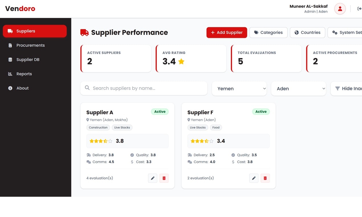 Vendoro - Supplier Review Management gallery image