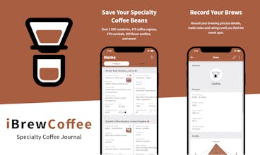 iBrewCoffee gallery image