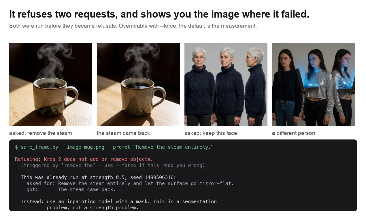 same-frame gallery image