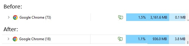 Flow Tabs Pro gallery image