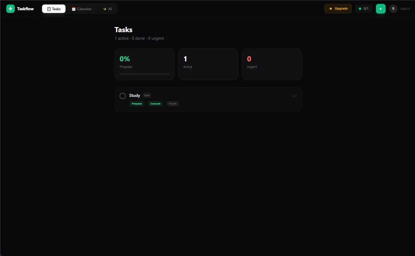 Taskflow gallery image