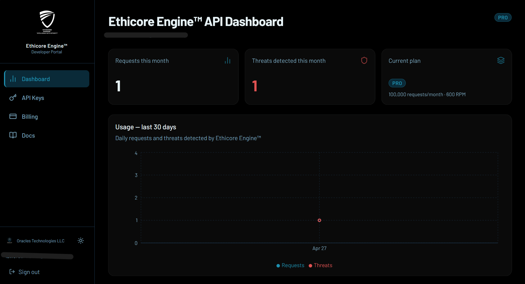 Ethicore Engine™ - Guardian SDK v1.8.0 gallery image