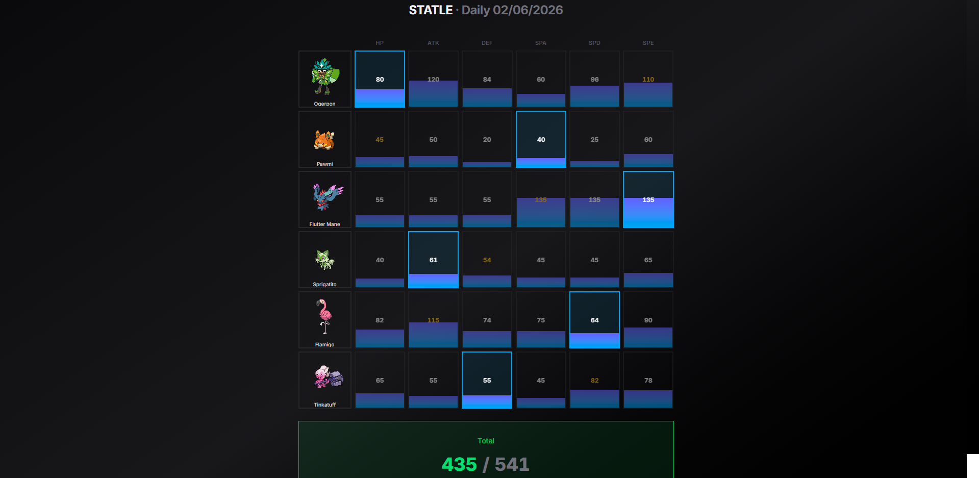POKEDLE.FUN gallery image