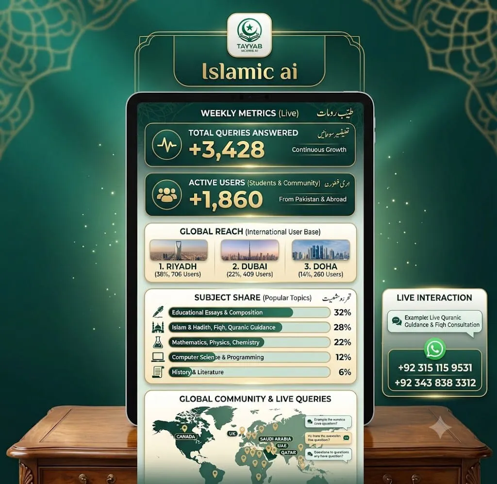 Islamic AI gallery image