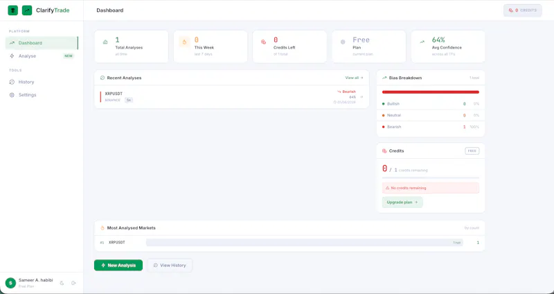 ClarifyTrade screenshot 3