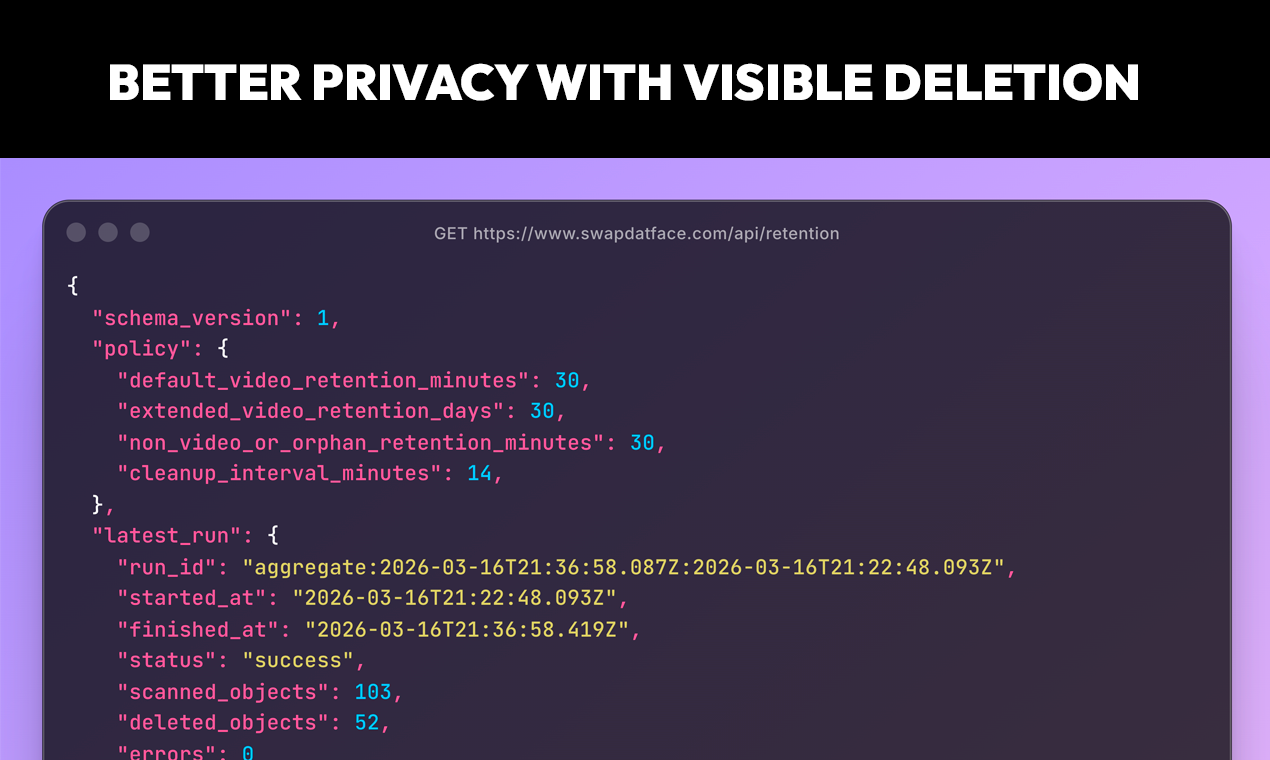 Swap Dat Face gallery image