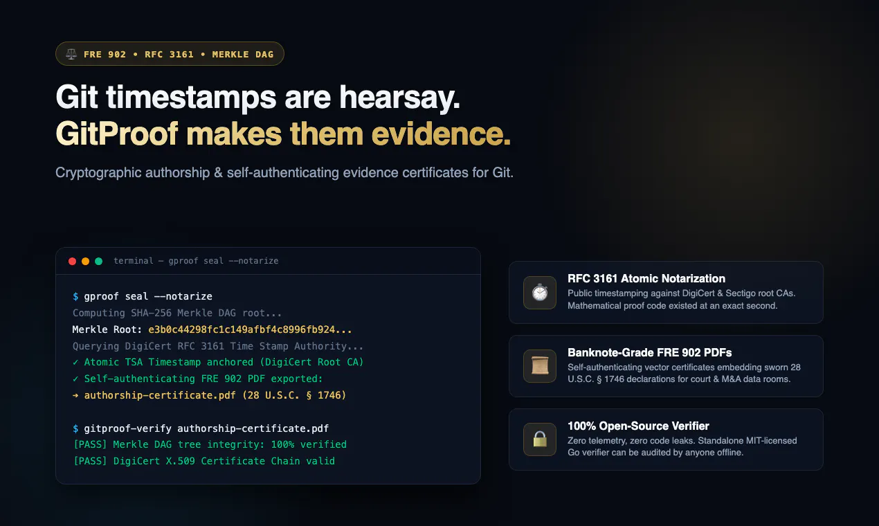 GitProof gallery image