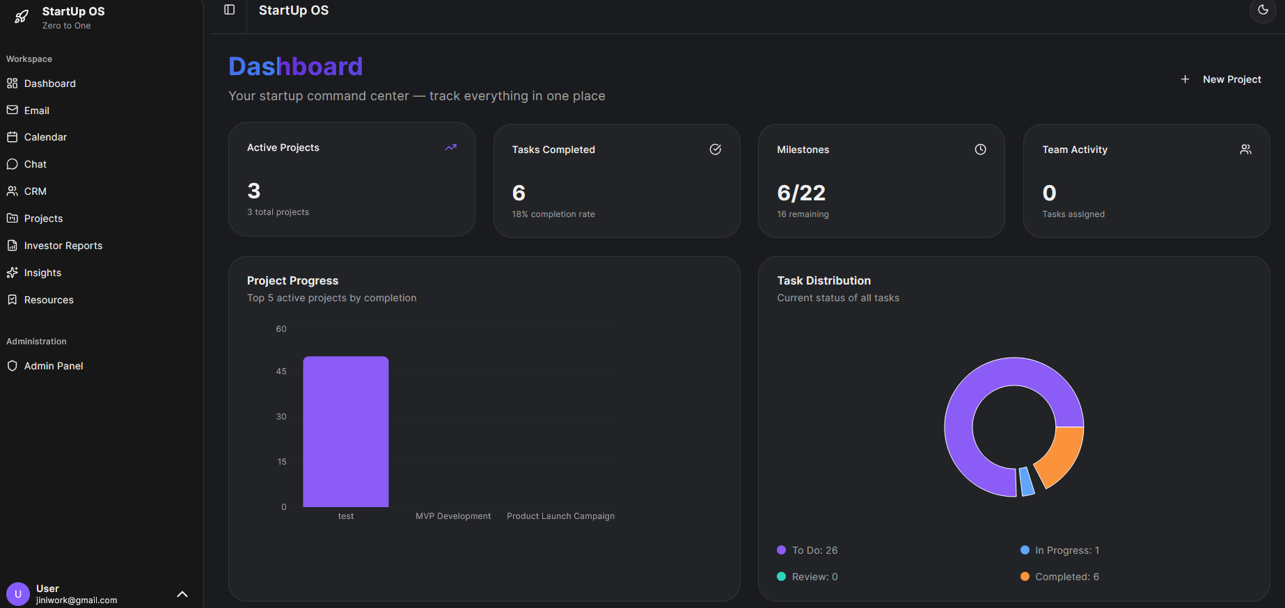 StartUP OS - Screenshot 3 preview
