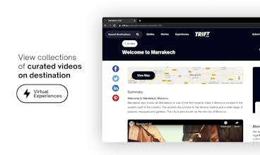 Interactive Travel Itineraries - Beta gallery image