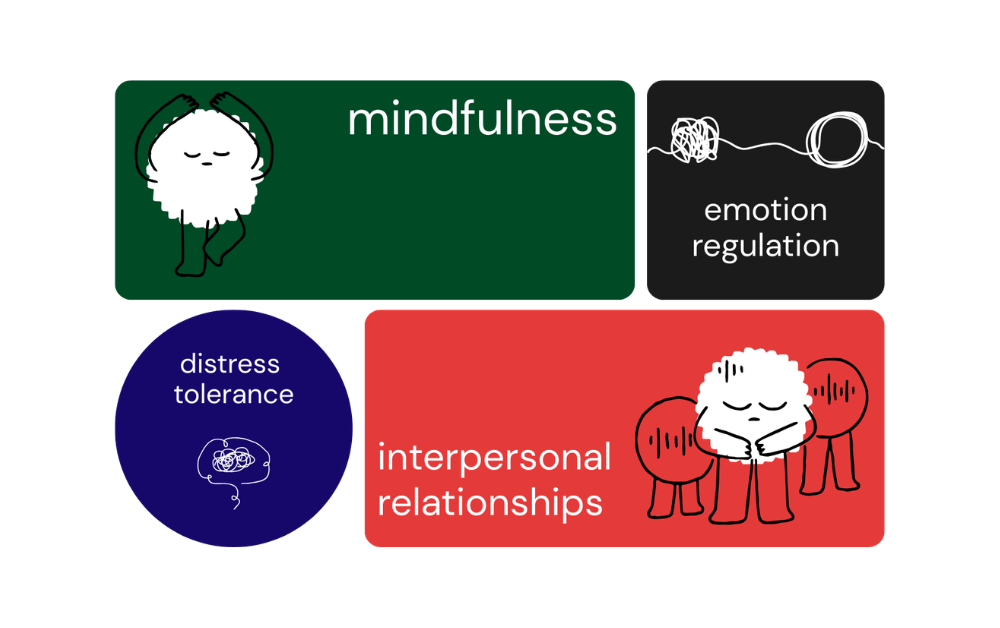 Skillful gallery image