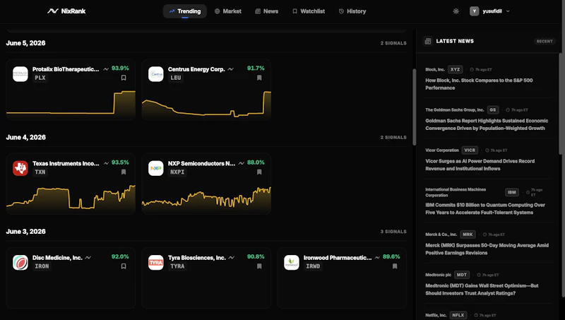 NixRank screenshot 2