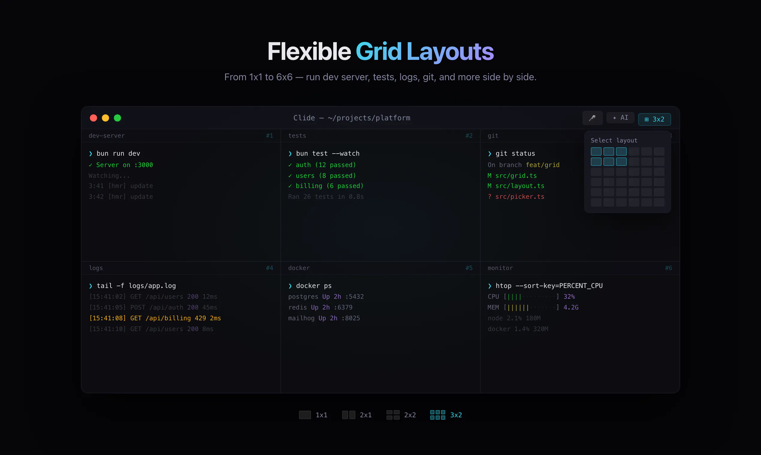 Clide : Grid-layout terminal with an AI that drives your shells ...