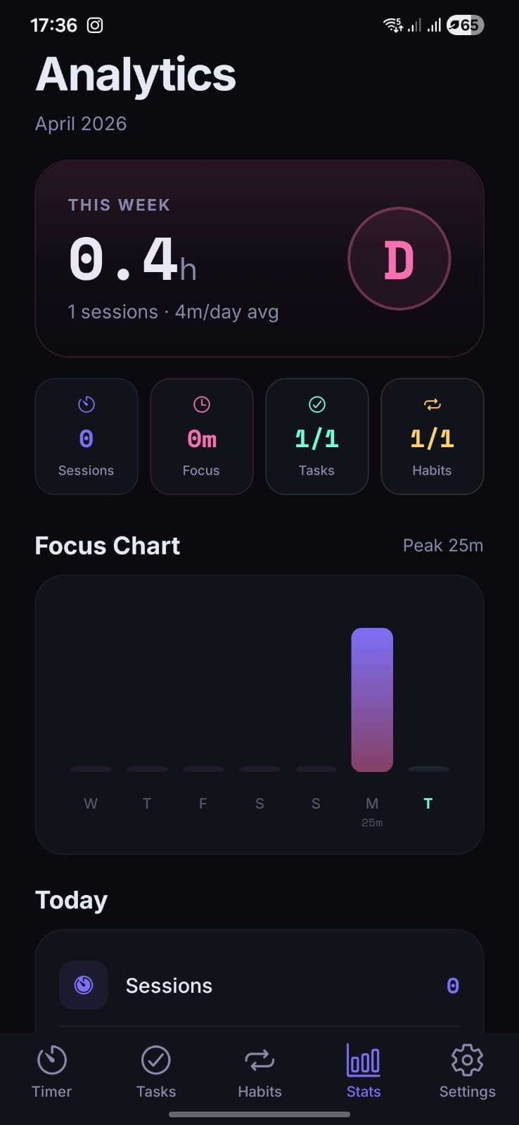 ZenFlow : Task Manager & Focus gallery image
