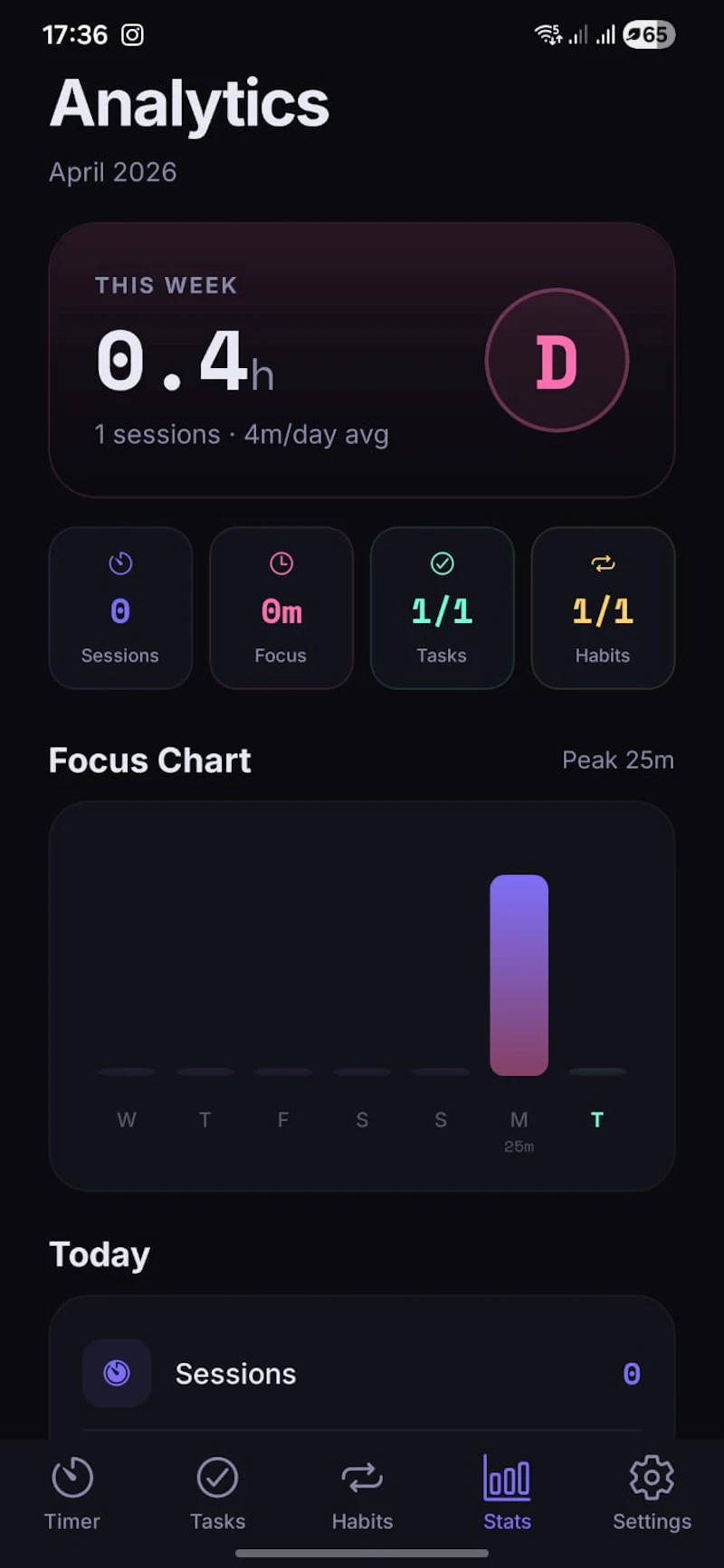 ZenFlow : Task Manager & Focus screenshot 4