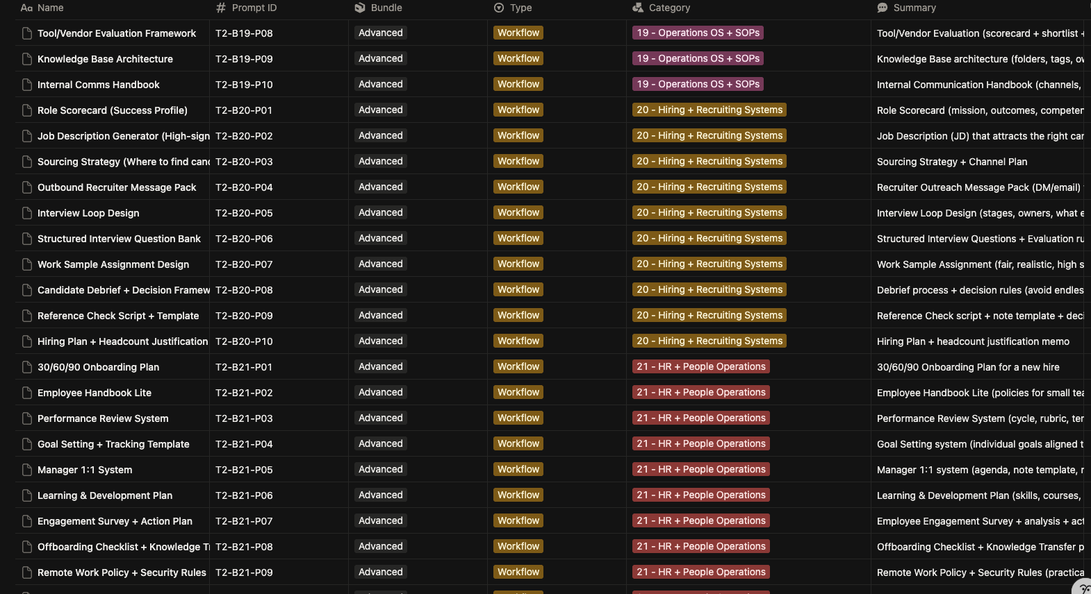 BYTE Prompt Pack: Starter + All Access gallery image