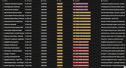 BYTE Prompt Pack: Starter + All Access gallery image