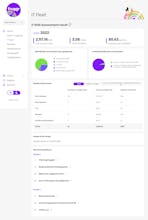 Fruggr gallery image