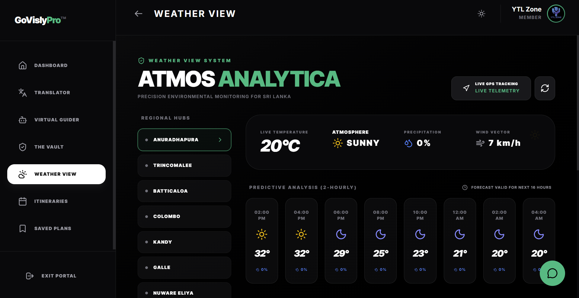 GoVisly gallery image