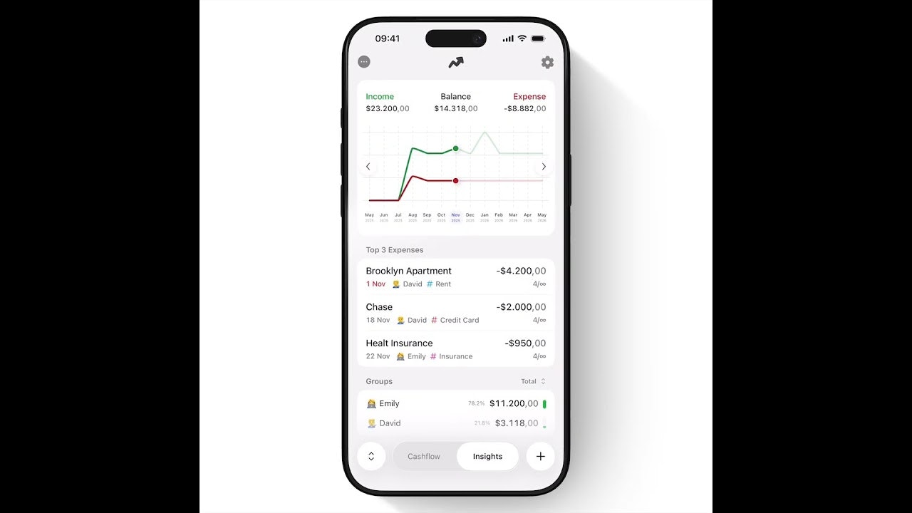 Wageso gallery image