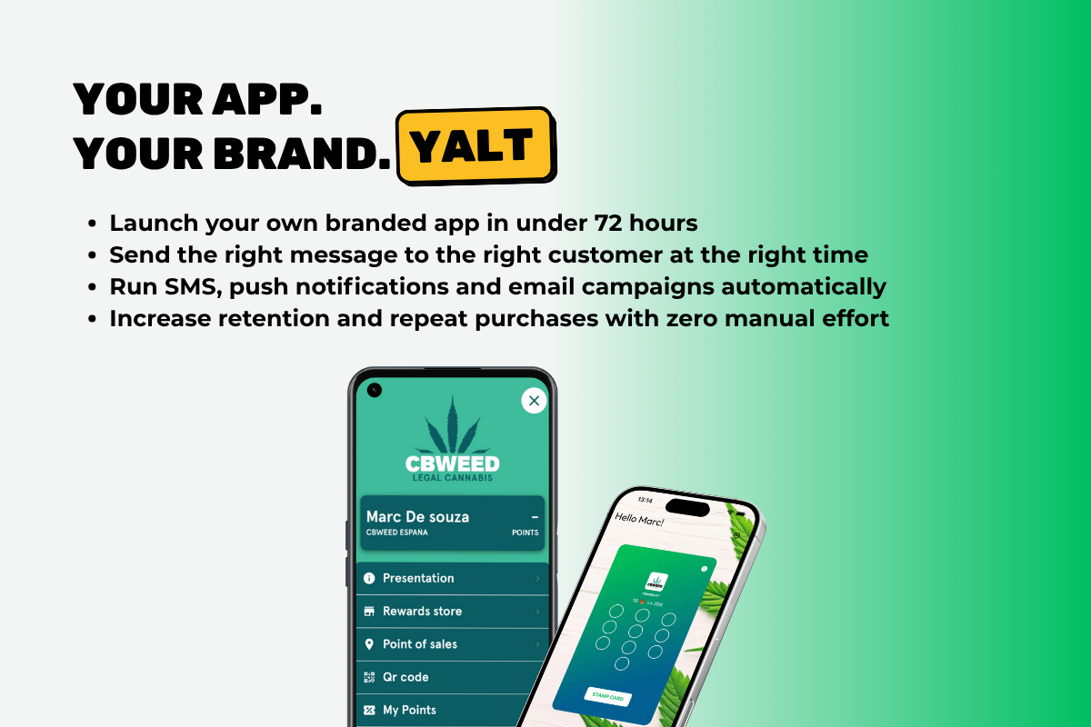 Yalt gallery image