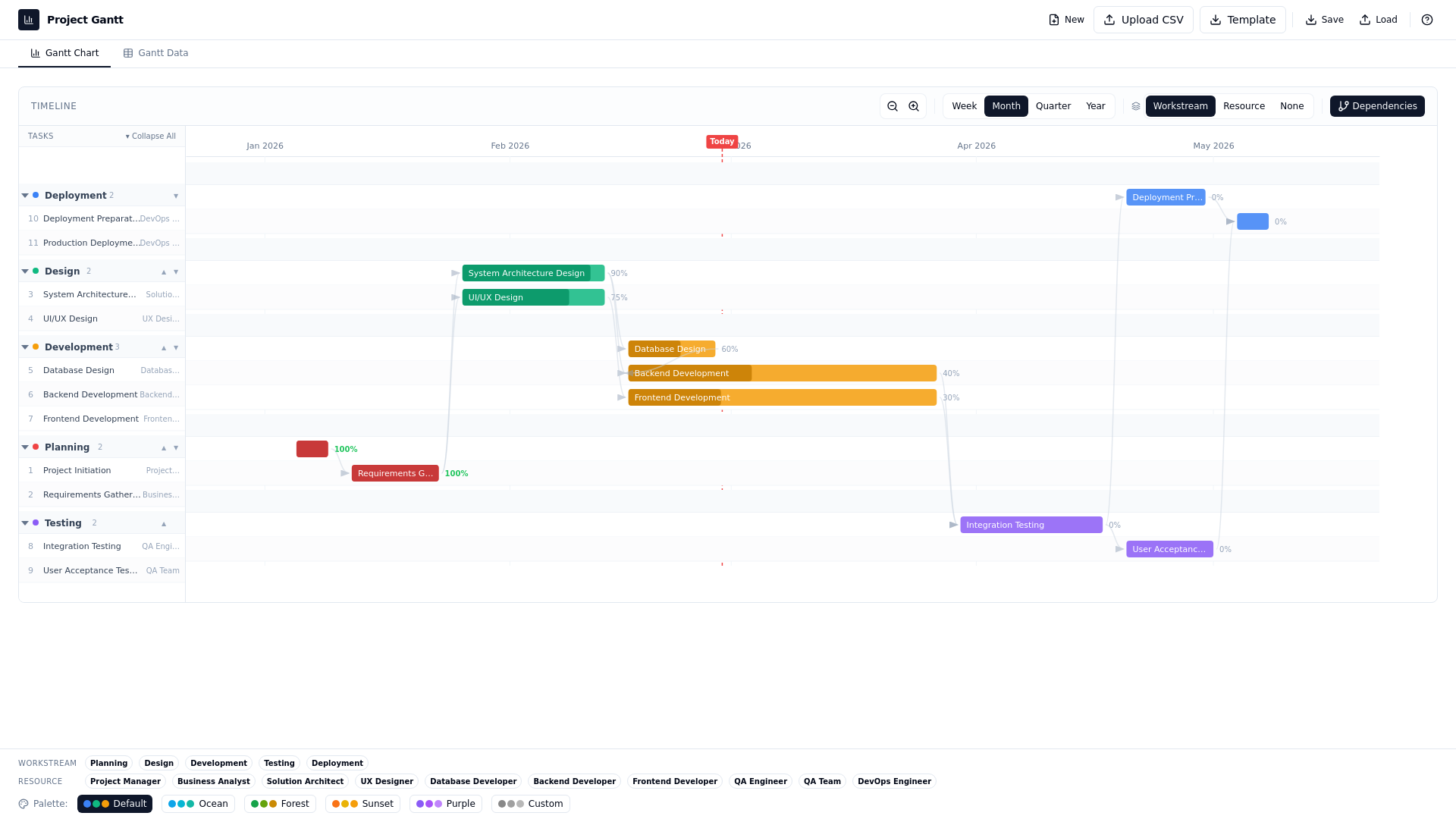 Gantt Chart Pro gallery image