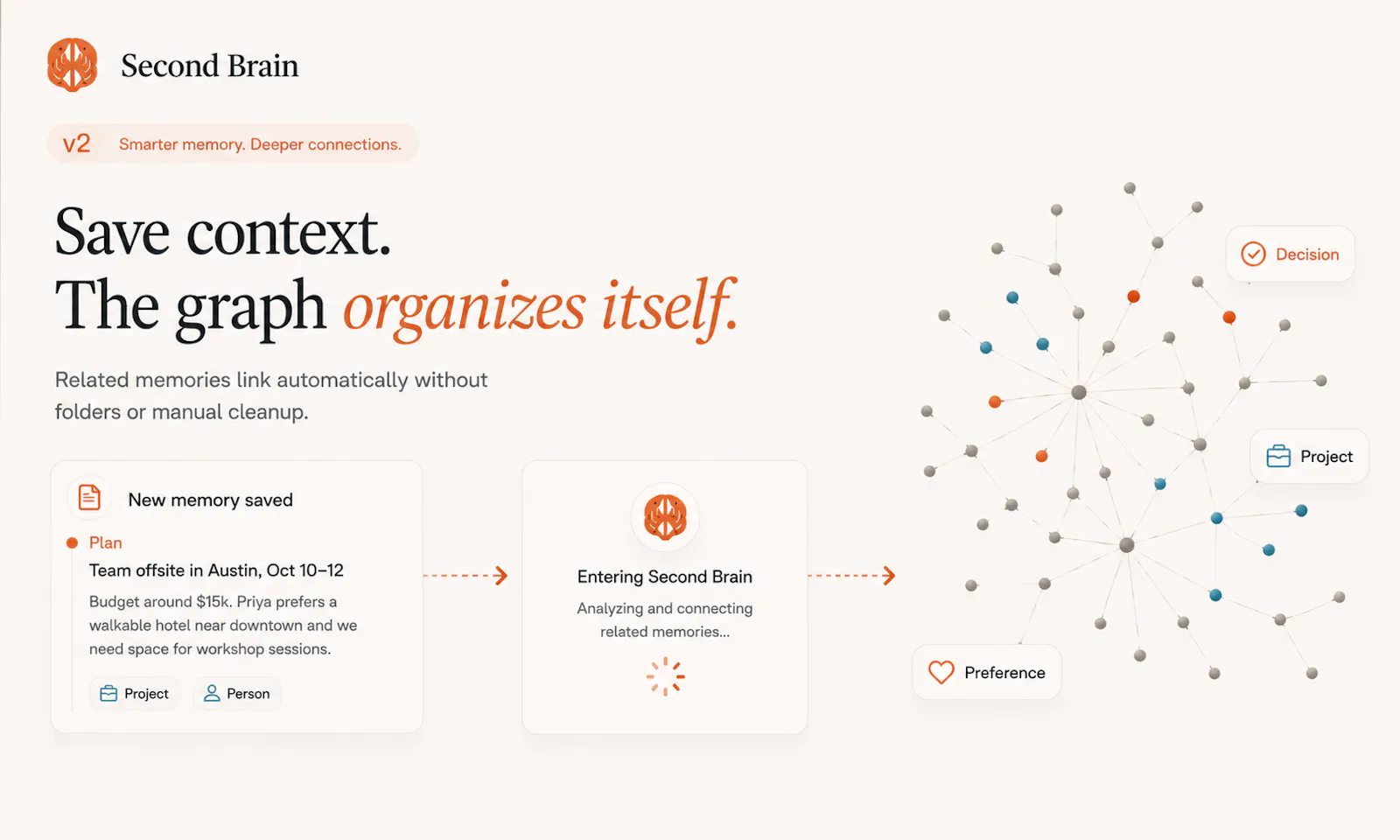 Second Brain for AI v2 screenshot 3