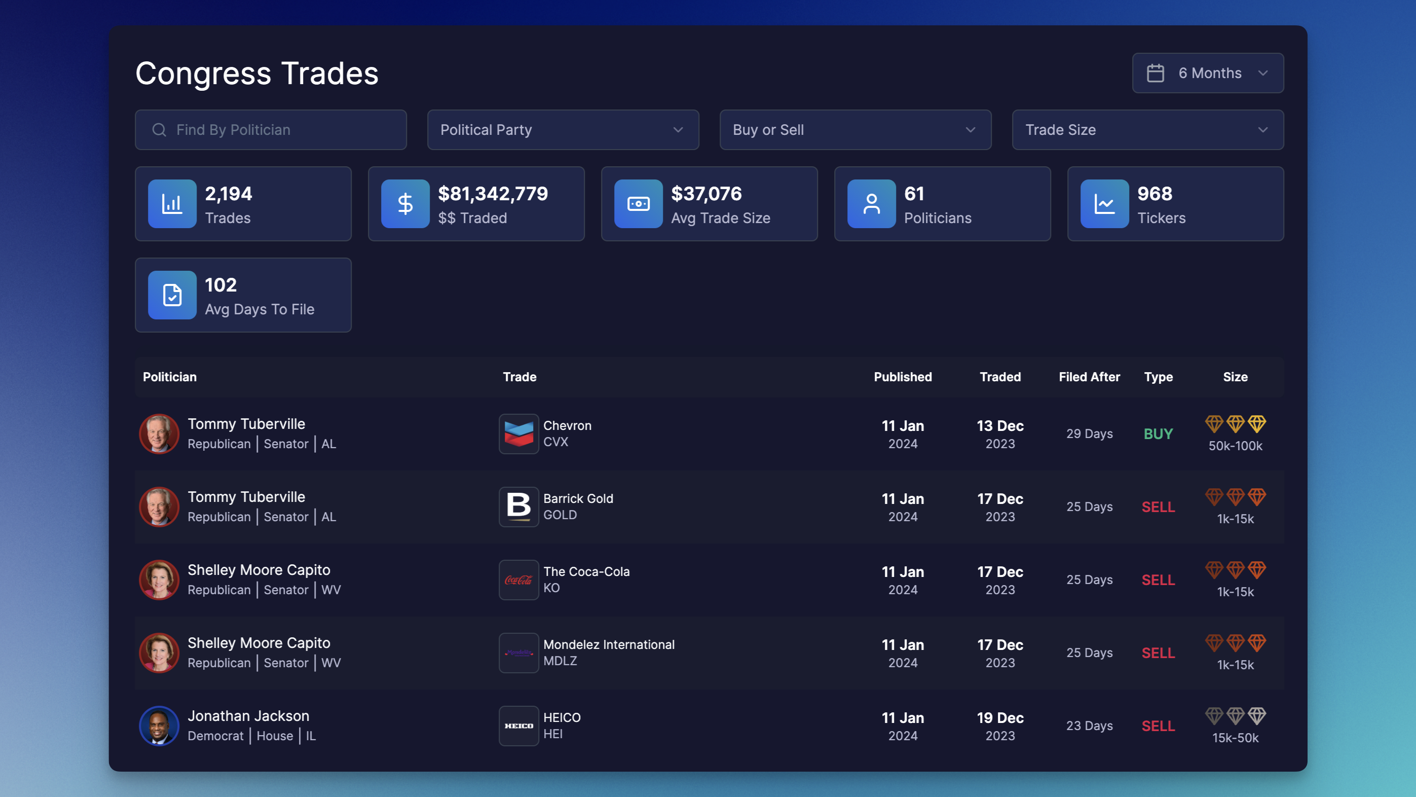 Insider Alerts gallery image