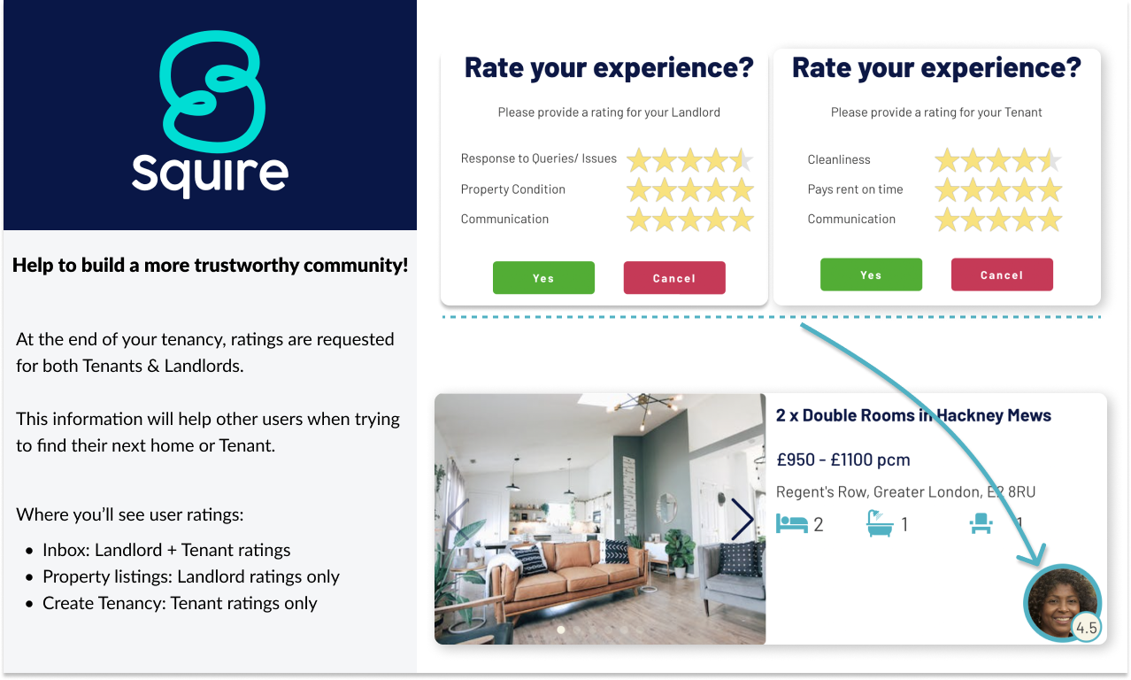 Squire Rent gallery image