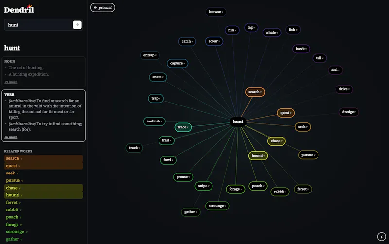 Dendril screenshot 3