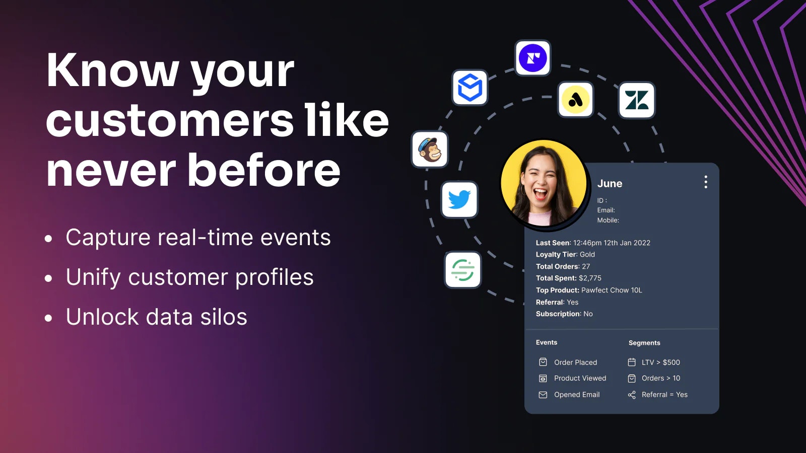 Moda - An e-commerce growth marketing platform media 5