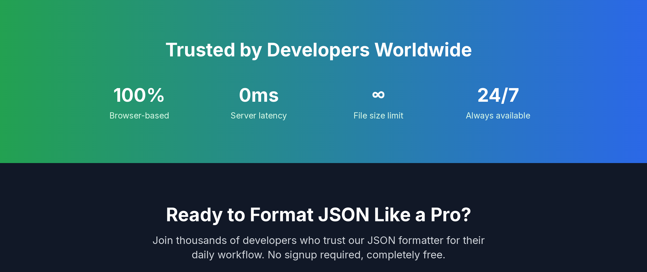 JSON Formatter gallery image