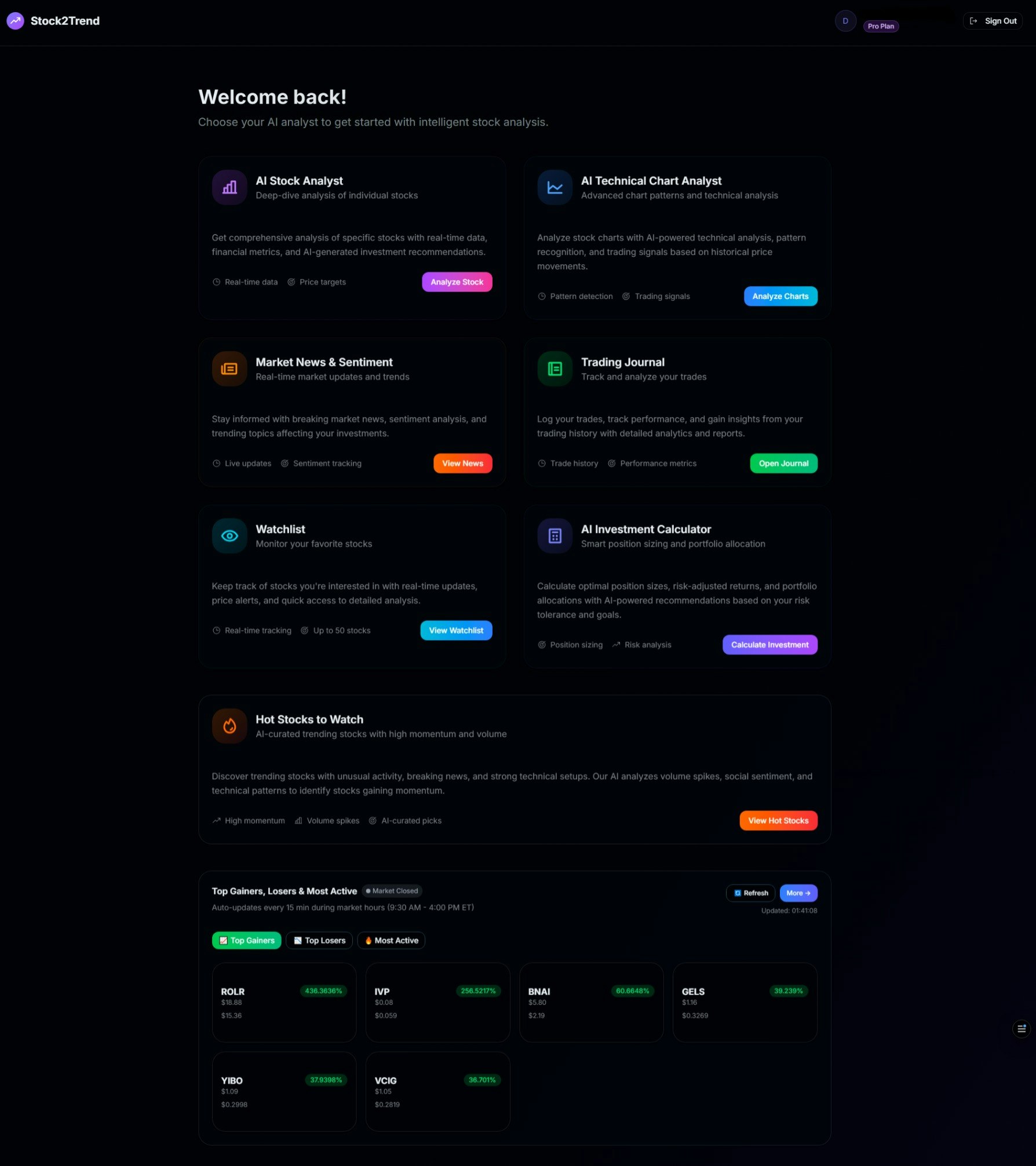 Stock2Trend gallery image