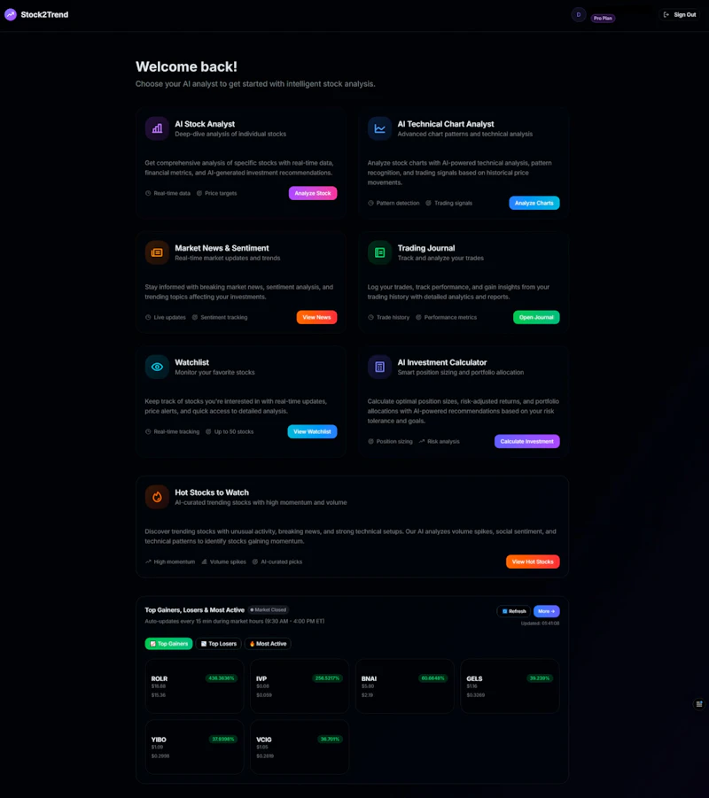 Stock2Trend screenshot 6