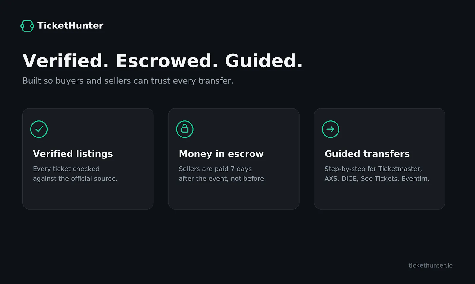 Buy & Sell Tickets — Fan screenshot 7