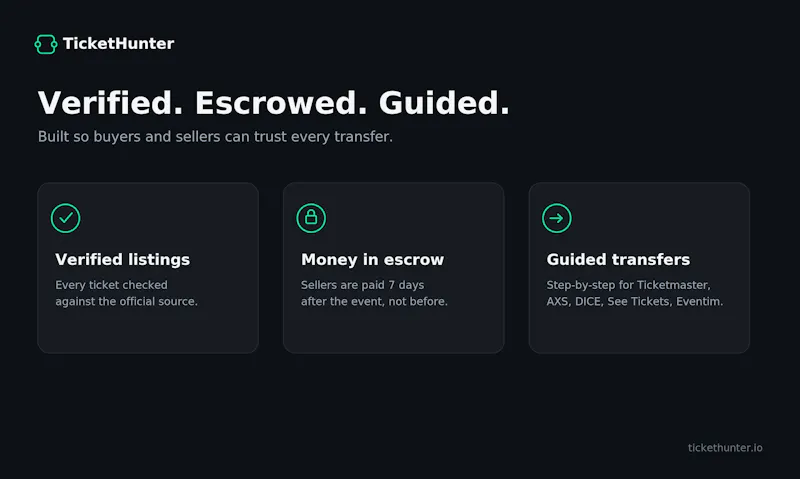Buy & Sell Tickets — Fan screenshot 7
