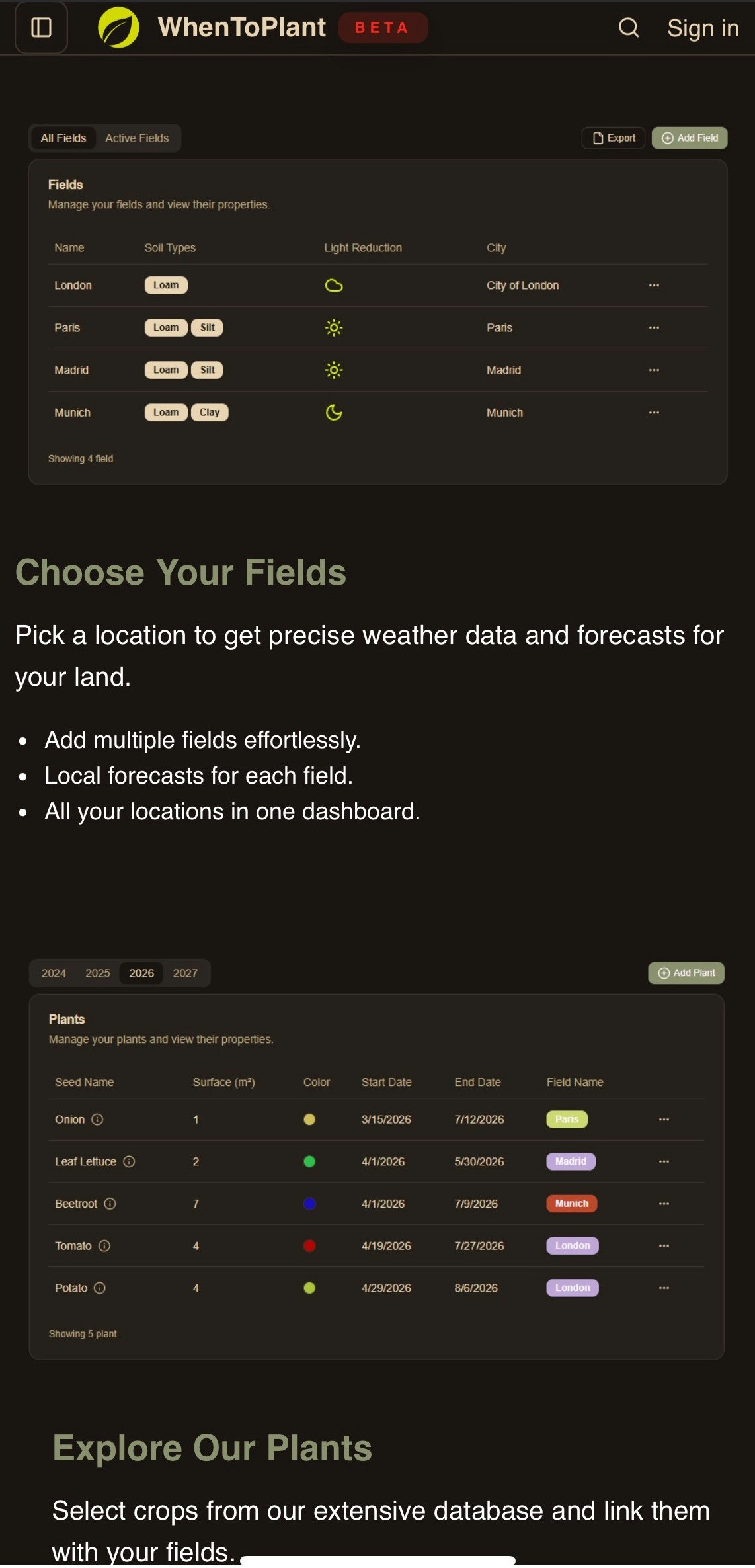 When-to-Plant.net — Data-Guided Growth. gallery image