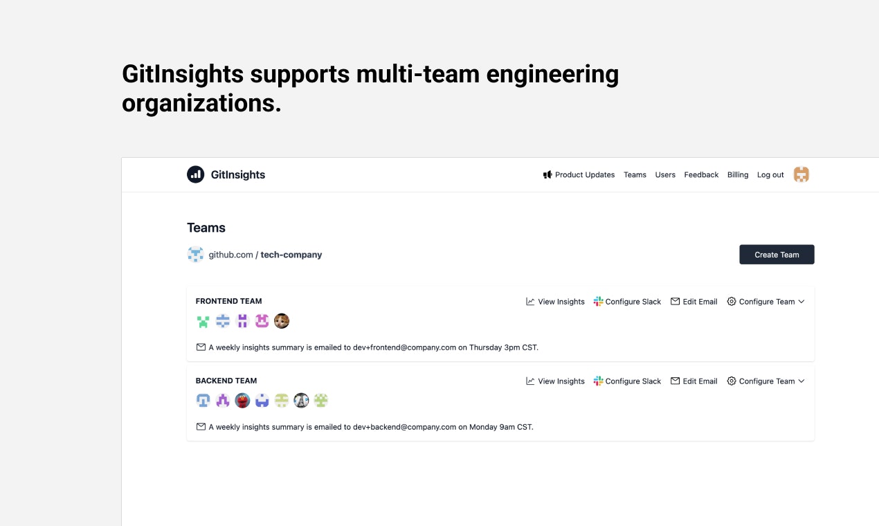 Gitinsights media 4