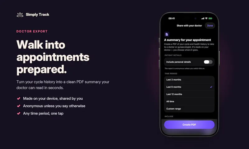 Simply Track: Period & Cycle Tracker screenshot 5