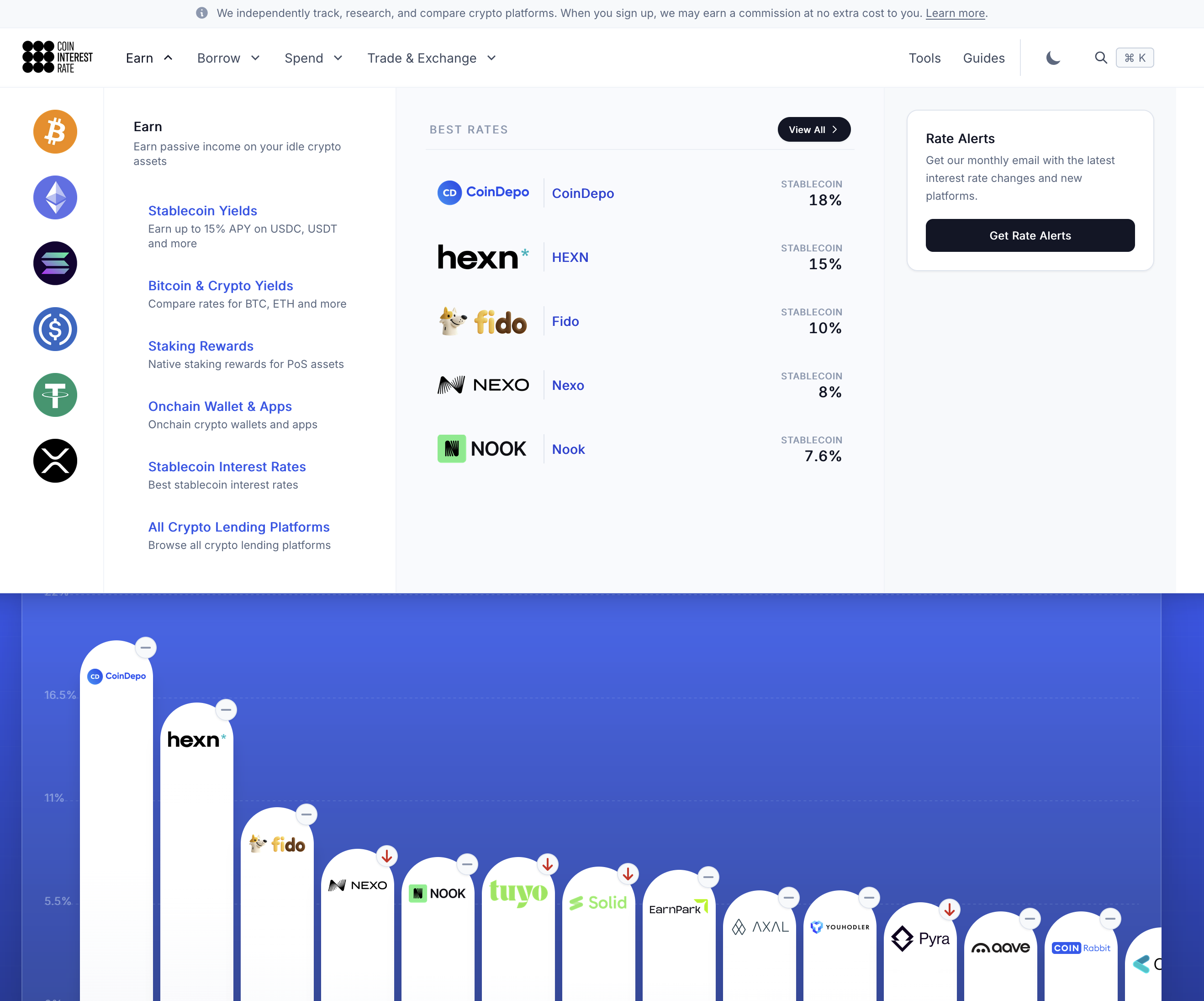 Coin Interest Rate 5 gallery image
