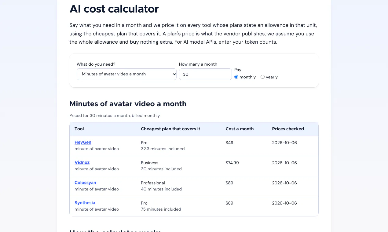 AI Cost Calculator by toolist.ai gallery image