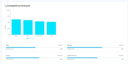 LLM Listed gallery image