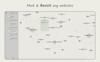 GraphMark-Bookmark Visualization Service gallery image