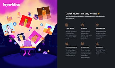 Layer Bites gallery image