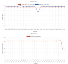 Contora gallery image