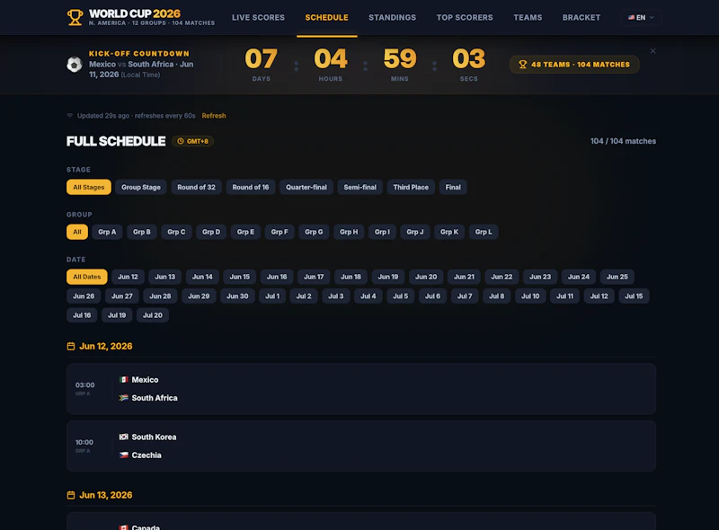 SportsHola.com screenshot 5